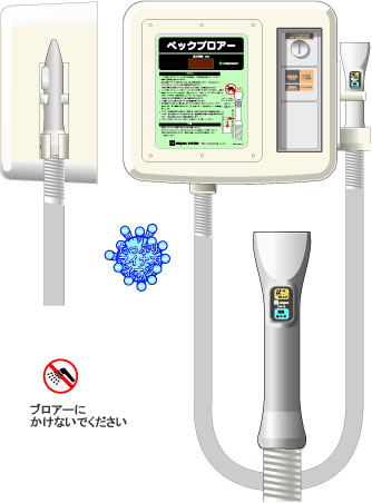 コイン式　ペックブロアー〈NBP-WOH-C〉