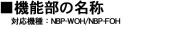 機能名称