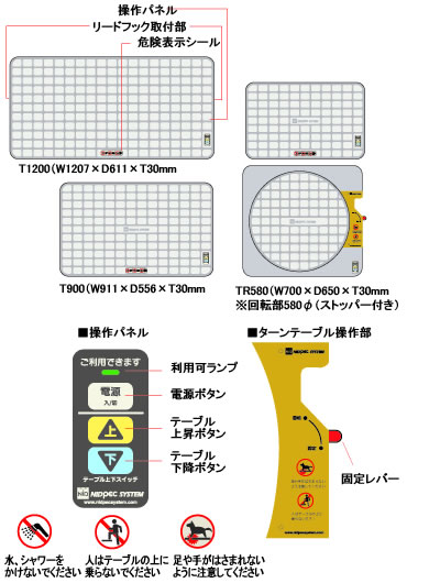 テーブルトップ