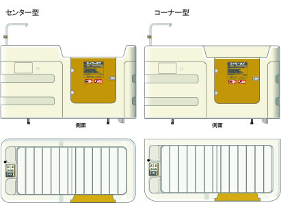 昇降式　ペックシャワータブ　NBP-EDST1<センター型>／NBP-EDST2<コーナー型>