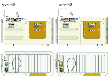 シャワー・ブロアー付　昇降式シャワータブ　NBP-EDST1-BS<センター型>／NBP-EDST2-BS<コーナー型>